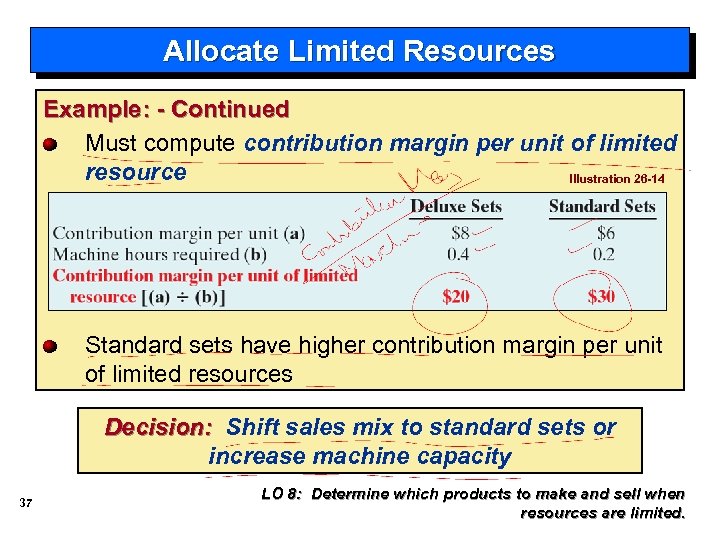 Allocate Limited Resources Example: - Continued Must compute contribution margin per unit of limited