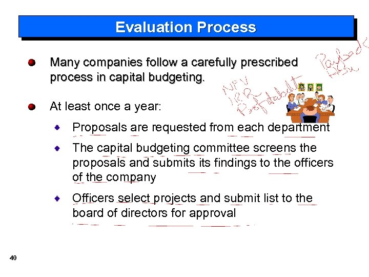 Evaluation Process Many companies follow a carefully prescribed process in capital budgeting. At least