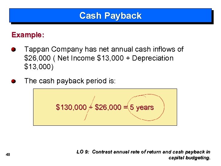 Cash Payback Example: Tappan Company has net annual cash inflows of $26, 000 (