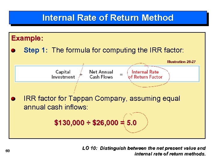 Internal Rate of Return Method Example: Step 1: The formula for computing the IRR