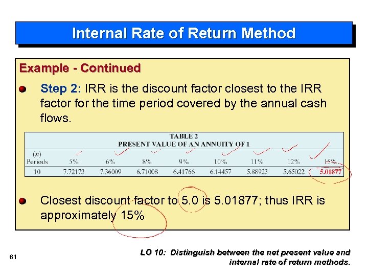 Internal Rate of Return Method Example - Continued Step 2: IRR is the discount