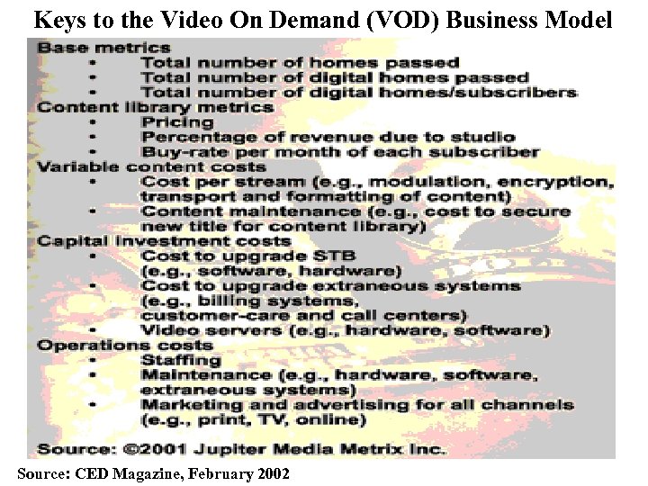 Keys to the Video On Demand (VOD) Business Model Source: CED Magazine, February 2002