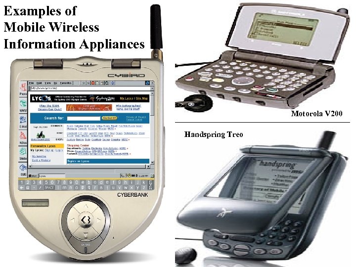 Examples of Mobile Wireless Information Appliances Motorola V 200 Handspring Treo 