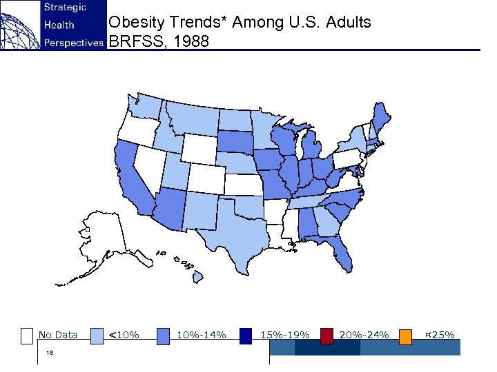 Obesity Trends* Among U. S. Adults BRFSS, 1988 No Data 18 <10% 10%-14% 15%-19%