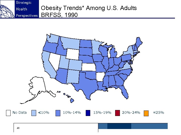 Obesity Trends* Among U. S. Adults BRFSS, 1990 No Data 20 <10% 10%-14% 15%-19%