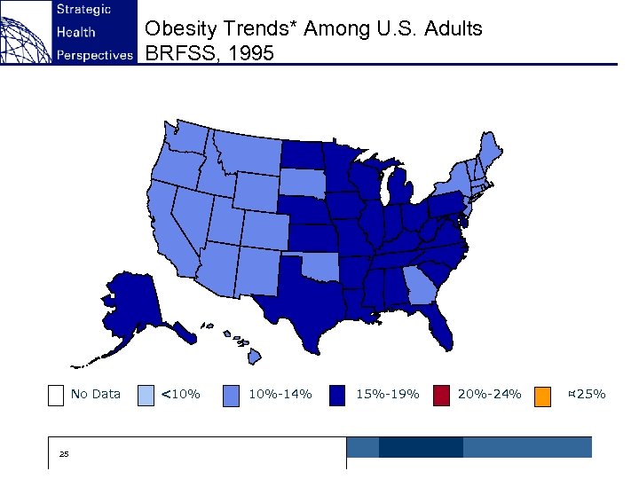 Obesity Trends* Among U. S. Adults BRFSS, 1995 No Data 25 <10% 10%-14% 15%-19%