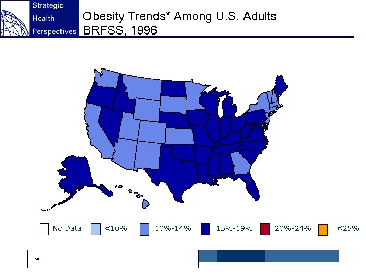 Obesity Trends* Among U. S. Adults BRFSS, 1996 No Data 26 <10% 10%-14% 15%-19%