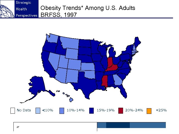 Obesity Trends* Among U. S. Adults BRFSS, 1997 No Data 27 <10% 10%-14% 15%-19%