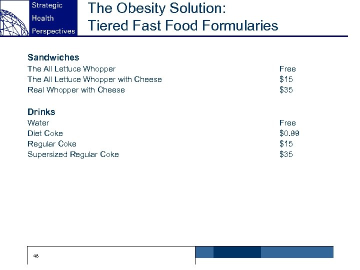 The Obesity Solution: Tiered Fast Food Formularies Sandwiches The All Lettuce Whopper with Cheese