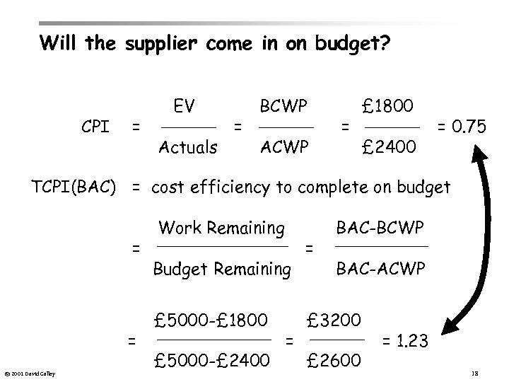 Will the supplier come in on budget? CPI = EV Actuals = BCWP ACWP