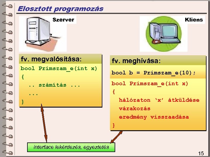 Elosztott programozás Szerver fv. megvalósítása: bool Primszam_e(int x) {. . számítás. . . }