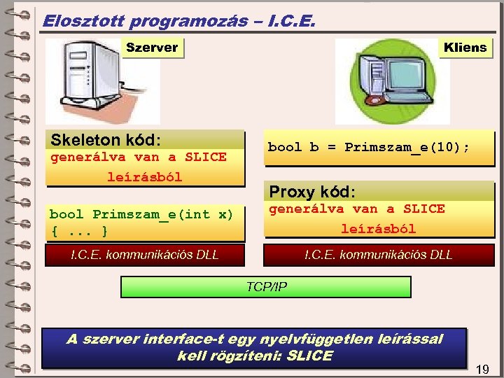 Elosztott programozás – I. C. E. Szerver Skeleton kód: generálva van a SLICE leírásból