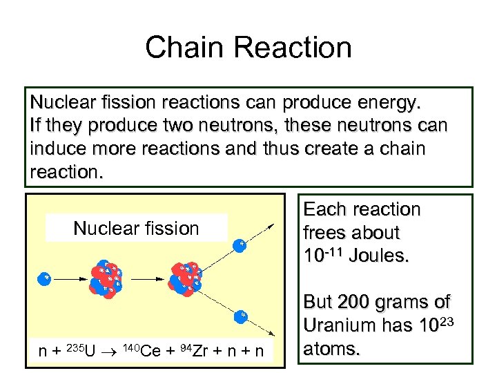 Chain Reaction Nuclear fission reactions can produce energy. If they produce two neutrons, these