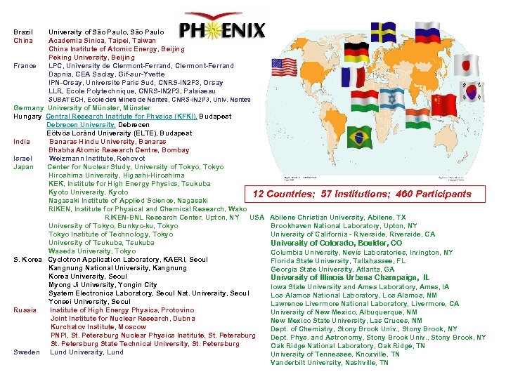 Brazil China France University of São Paulo, São Paulo Academia Sinica, Taipei, Taiwan China