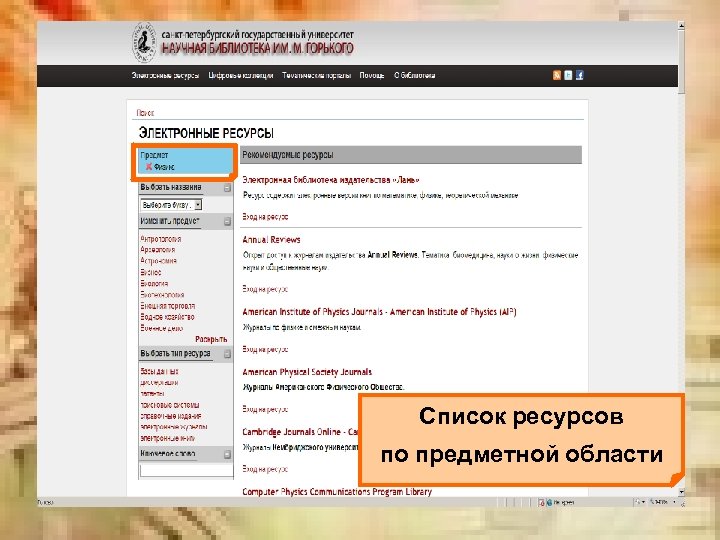 Список ресурсов по предметной области 