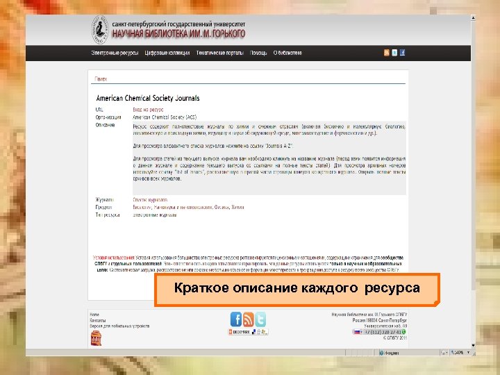 Краткое описание каждого ресурса 