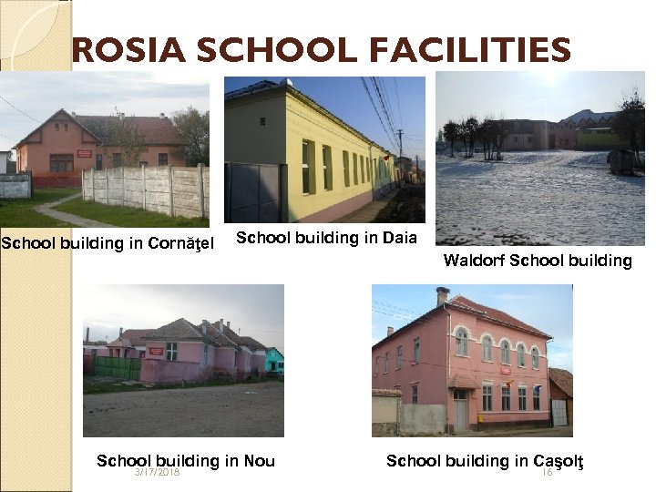 ROSIA SCHOOL FACILITIES School building in Cornăţel School building in Daia School building in