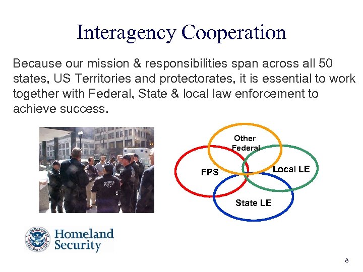 Interagency Cooperation Because our mission & responsibilities span across all 50 states, US Territories