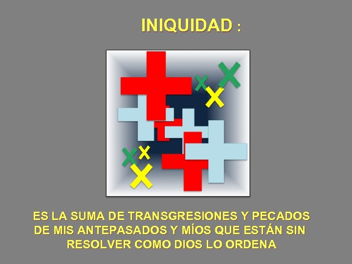 INIQUIDAD : ES LA SUMA DE TRANSGRESIONES Y PECADOS DE MIS ANTEPASADOS Y MÍOS