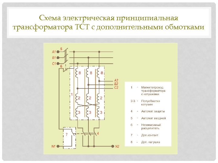 Симметрирующий трансформатор схема