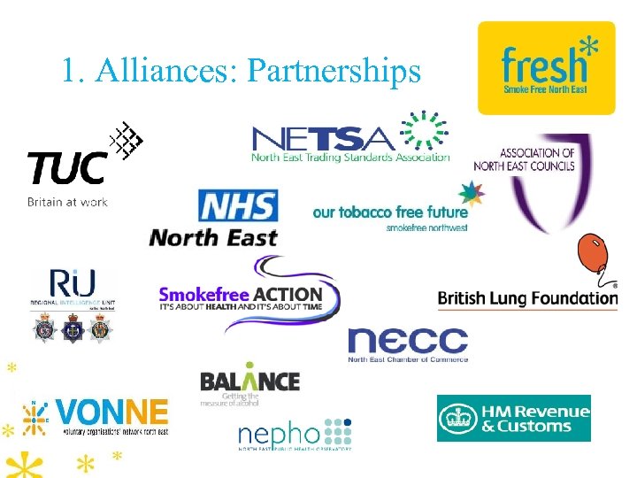 1. Alliances: Partnerships 