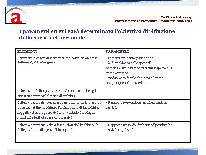 La Finanziaria 2009. Programmazione Economico-Finanziaria 2009 -2013 I parametri su cui sarà determinato l’obiettivo