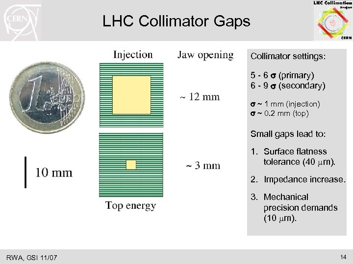 LHC Collimator Gaps Collimator settings: 5 - 6 s (primary) 6 - 9 s