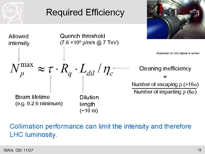 Required Efficiency Allowed intensity Quench threshold (7. 6 × 106 p/m/s @ 7 Te.