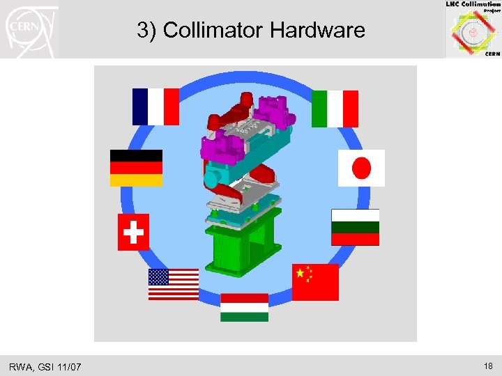 3) Collimator Hardware RWA, GSI 11/07 18 