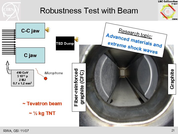 Robustness Test with Beam TED Dump 450 Ge. V 3 1013 p 2 MJ