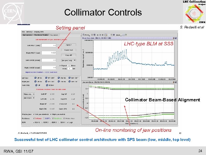Collimator Controls S. Redaelli et al Collimator Beam-Based Alignment Successful test of LHC collimator