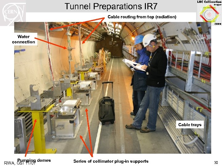 Tunnel Preparations IR 7 Cable routing from top (radiation) Water connection Cable trays Pumping