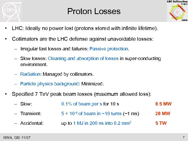 Proton Losses • LHC: Ideally no power lost (protons stored with infinite lifetime). •
