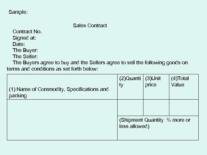 Sample: Sales Contract No. Signed at: Date: The Buyer: The Seller: The Buyers agree