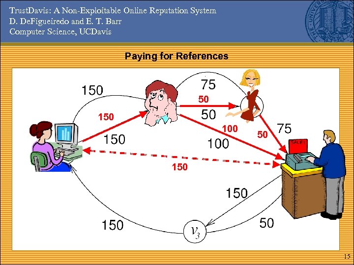 Trust. Davis: A Non-Exploitable Online Reputation System D. De. Figueiredo and E. T. Barr