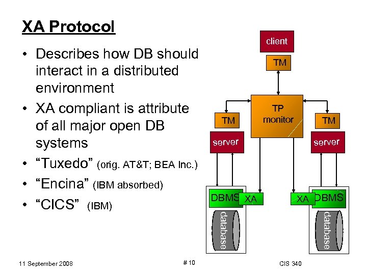 XA Protocol # 10 TM TP monitor TM server DBMS XA server XA DBMS