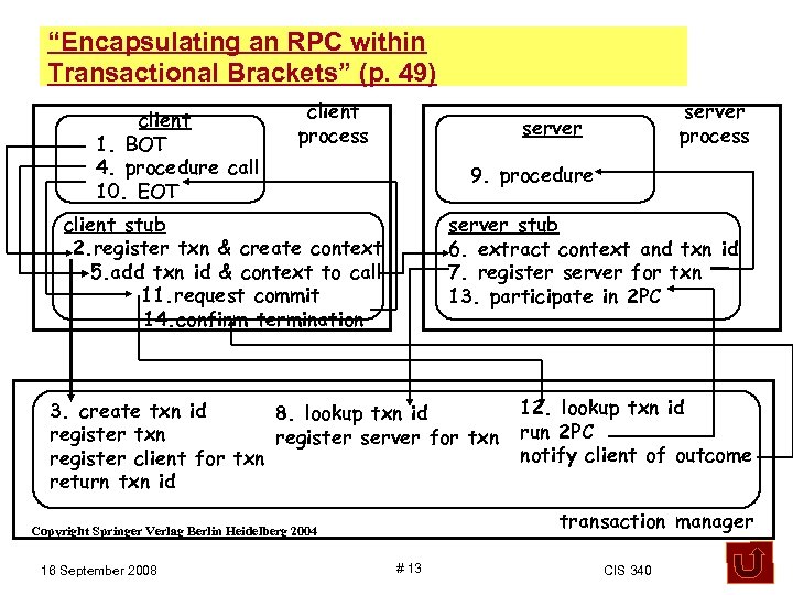 “Encapsulating an RPC within Transactional Brackets” (p. 49) client 1. BOT 4. procedure call