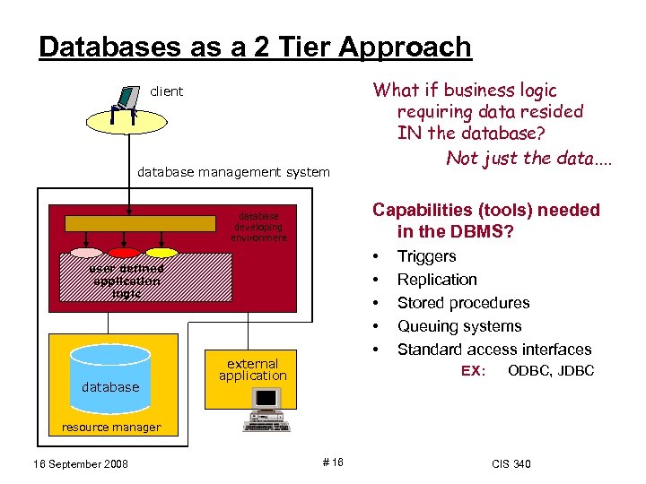 Databases as a 2 Tier Approach client database management system Capabilities (tools) needed in