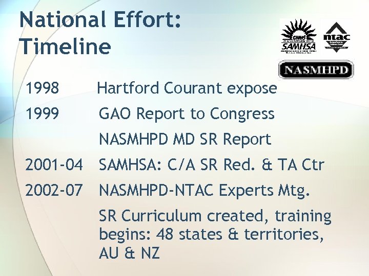 National Effort: Timeline 1998 Hartford Courant expose 1999 GAO Report to Congress NASMHPD MD