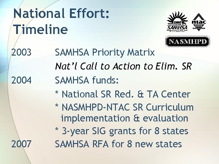 National Effort: Timeline 2003 2004 2007 SAMHSA Priority Matrix Nat’l Call to Action to