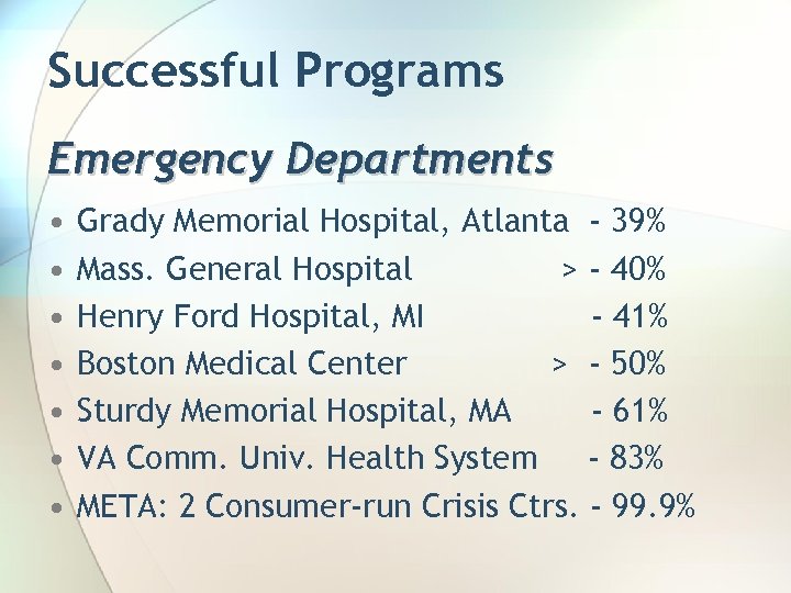 Successful Programs Emergency Departments • • Grady Memorial Hospital, Atlanta - 39% Mass. General