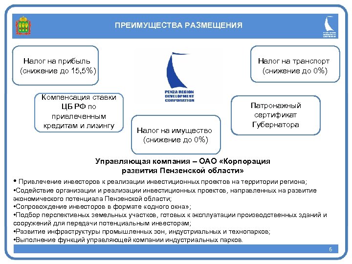 ПРЕИМУЩЕСТВА РАЗМЕЩЕНИЯ Налог на прибыль (снижение до 15, 5%) Компенсация ставки ЦБ РФ по