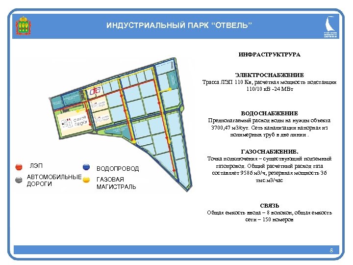 ИНДУСТРИАЛЬНЫЙ ПАРК “ОТВЕЛЬ” ИНФРАСТРУКТРУРА ЭЛЕКТРОСНАБЖЕНИЕ Трасса ЛЭП 110 Кв, расчетная мощность подстанции 110/10 к.