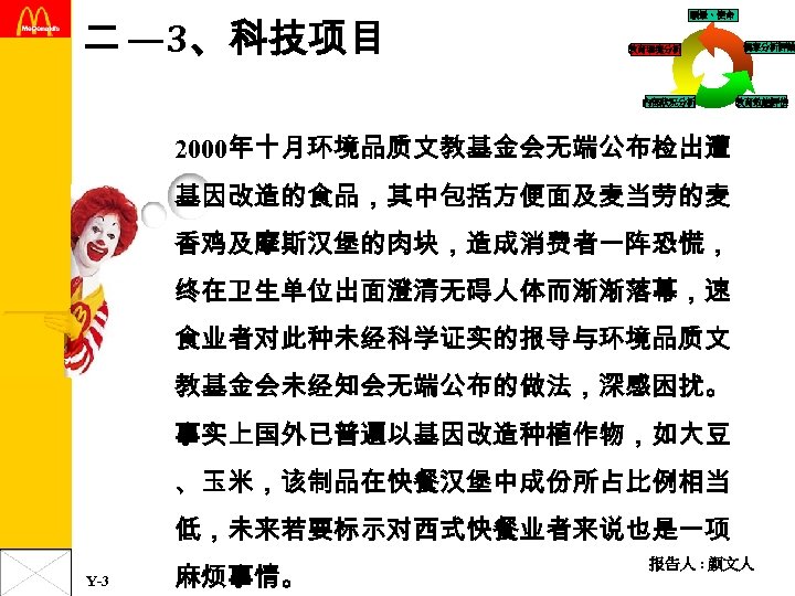 二 — 3、科技项目 願景、使命 教育環境分析 內部狀況分析 個案分析評論 教育效能評估 2000年十月环境品质文教基金会无端公布检出遭 基因改造的食品，其中包括方便面及麦当劳的麦 香鸡及摩斯汉堡的肉块，造成消费者一阵恐慌， 终在卫生单位出面澄清无碍人体而渐渐落幕，速 食业者对此种未经科学证实的报导与环境品质文 教基金会未经知会无端公布的做法，深感困扰。