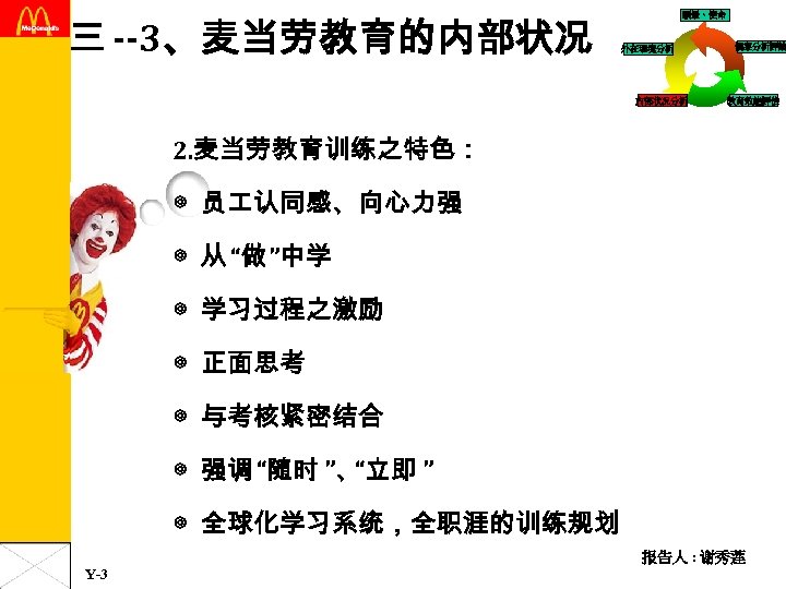 三 --3、麦当劳教育的内部状况 願景、使命 外在環境分析 内部状况分析 個案分析評論 教育效能評估 2. 麦当劳教育训练之特色： ◎ 员 认同感、向心力强 ◎ 从