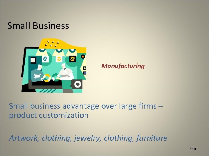 Small Business Manufacturing Small business advantage over large firms – product customization Artwork, clothing,