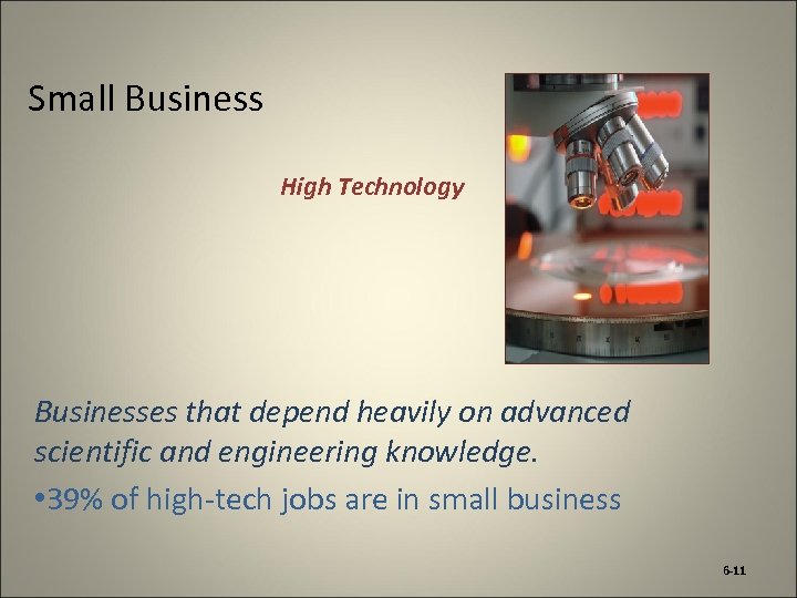 Small Business High Technology Businesses that depend heavily on advanced scientific and engineering knowledge.