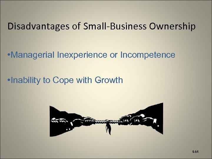 Disadvantages of Small-Business Ownership • Managerial Inexperience or Incompetence • Inability to Cope with