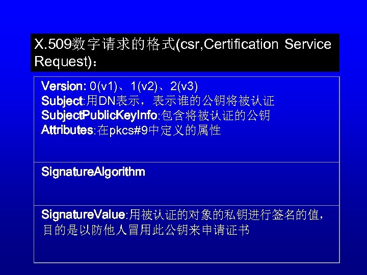 X. 509数字请求的格式(csr, Certification Service Request)： Version: 0(v 1)、1(v 2)、2(v 3) Subject: 用DN表示，表示谁的公钥将被认证 Subject. Public.