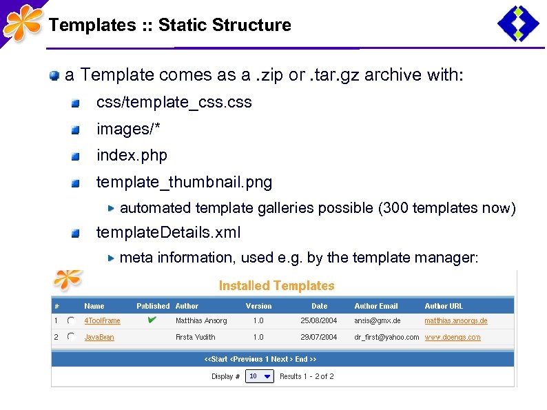Templates : : Static Structure a Template comes as a. zip or. tar. gz